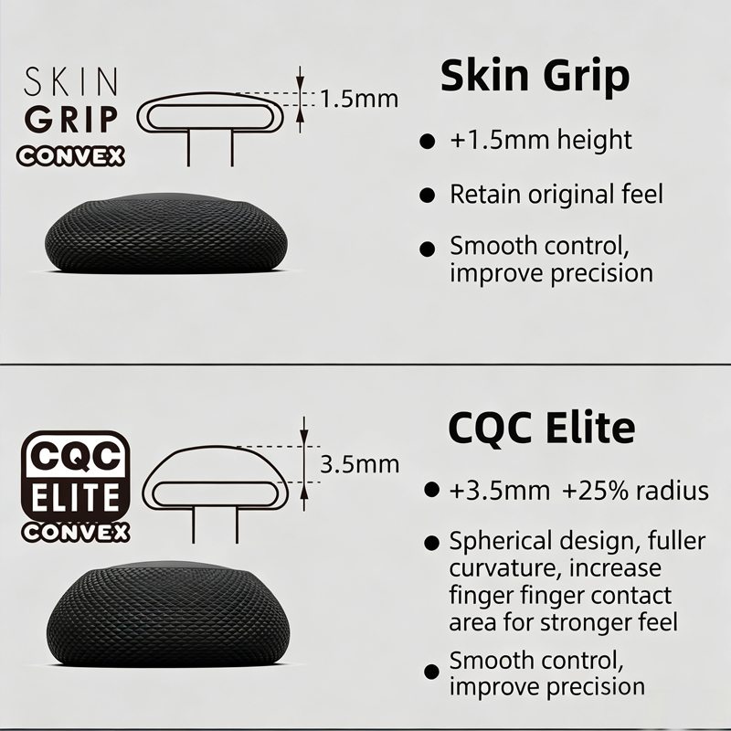 Schedel&Co. PS5-PS4-NSPro NS2P - Skull Cap Helmet Liner recensie en prijs